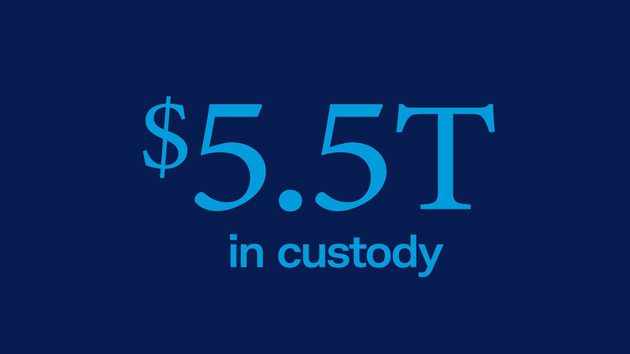 $5.5T in custody