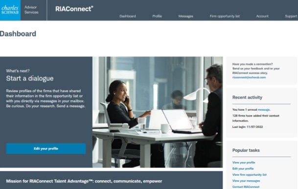 A screenshot of the RIAConnect dashboard