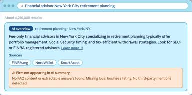 Search results page for ‘financial advisor New York City retirement planning’ showing an AI overview with general guidance and an alert indicating a firm is not appearing in the AI summary due to missing content and local business listings.