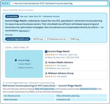 Search results page for ‘fee-only financial advisor NYC retirement income planning’ showing an AI overview, local advisor listings with ratings, a map preview, and a highlighted Summit Ridge Wealth result for retirement income planning.
